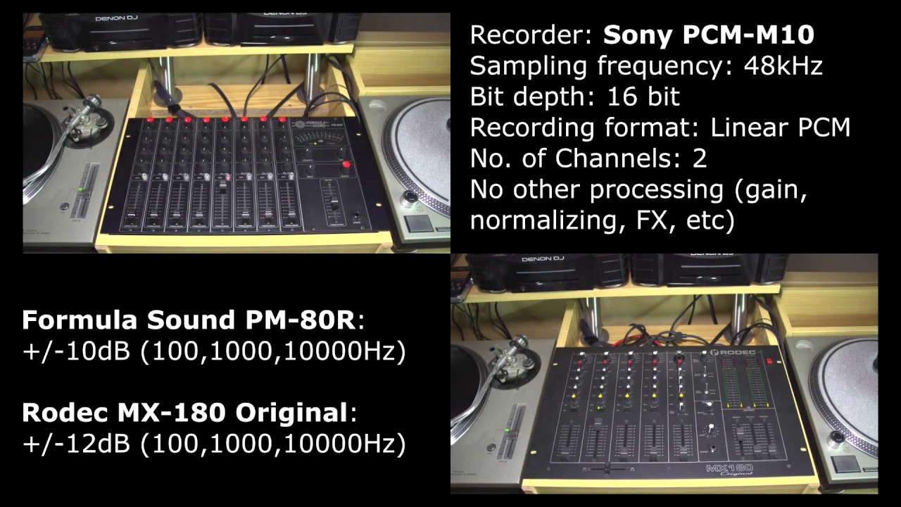 Zitro: Formula Sound PM-80R vs Rodec MX180 Original comparison / comparativa