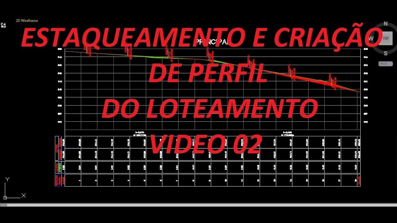 2º CRIANDO ESTAQUEAMENTO DAS RUAS  E GERANDO PERFIL NO CIVIL 3D
