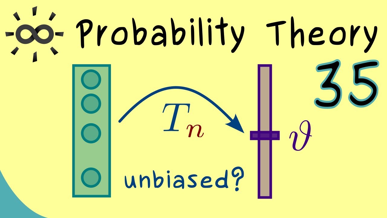 Probability Theory 35 | Point Estimators