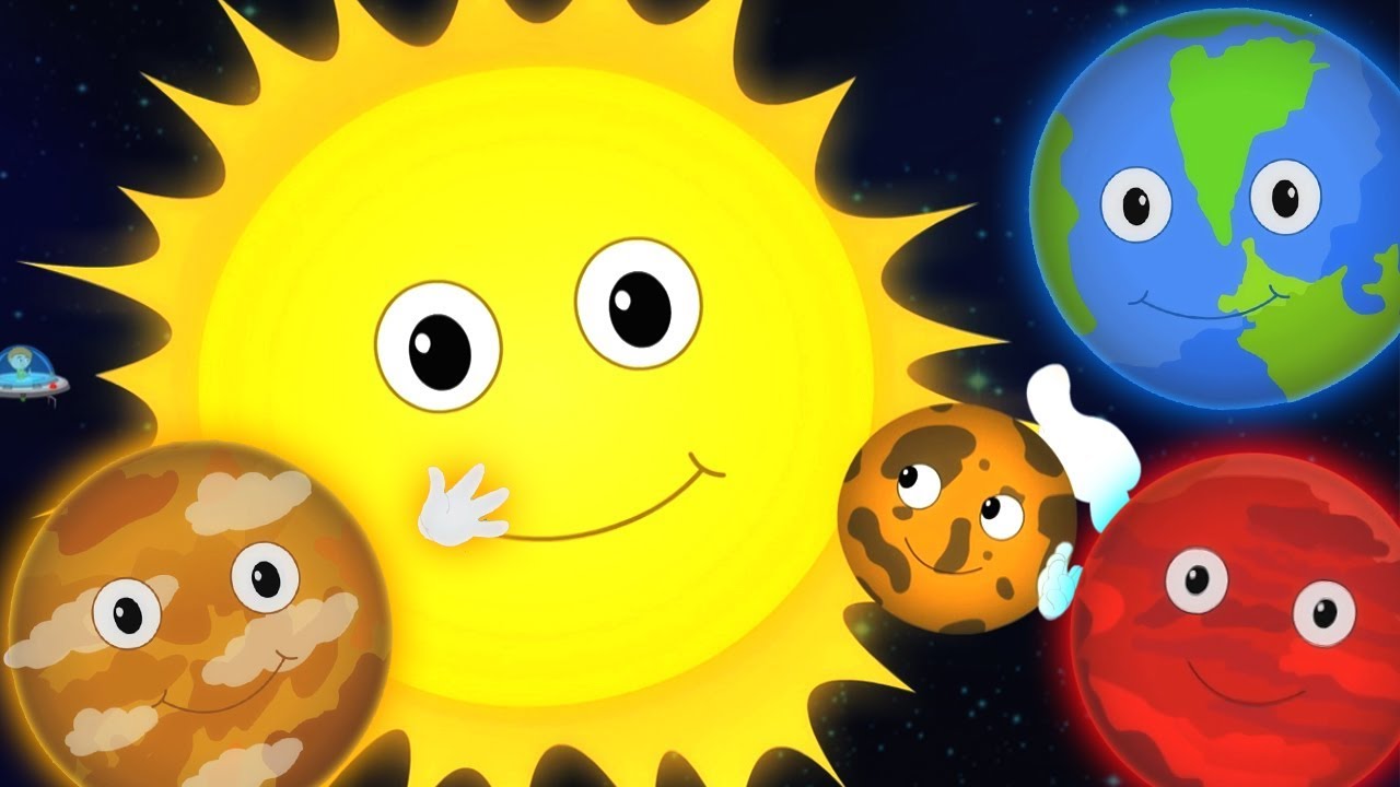 planeta canção | aprender os nomes de planetas | planetas sistema solar | Planets Song For Kids
