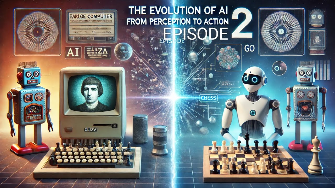 Evolution of Artificial Intelligence | History of AI | Perception to Action 
