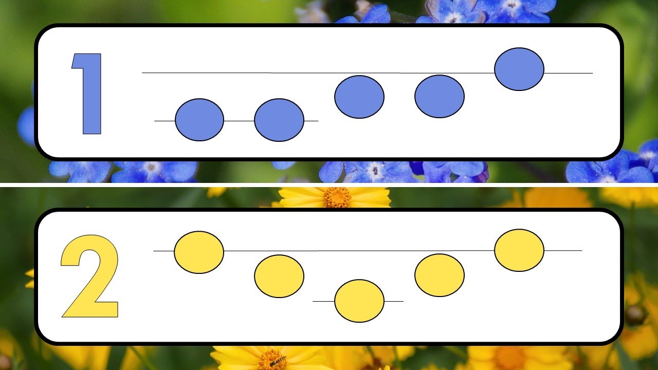 Find the Melody | Spring Ear Training for Kids! 🌸