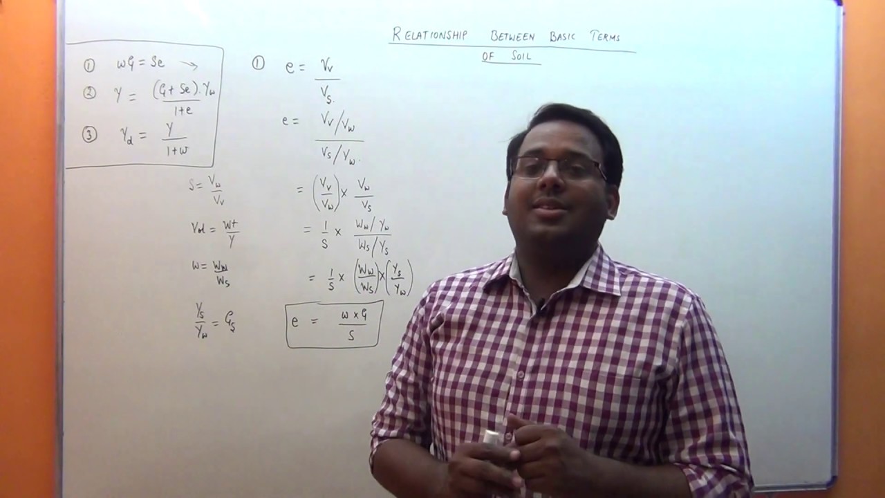 6 # Basic Relationships in terms | Soil Mechanics GATE | ESE | Vishal Sir