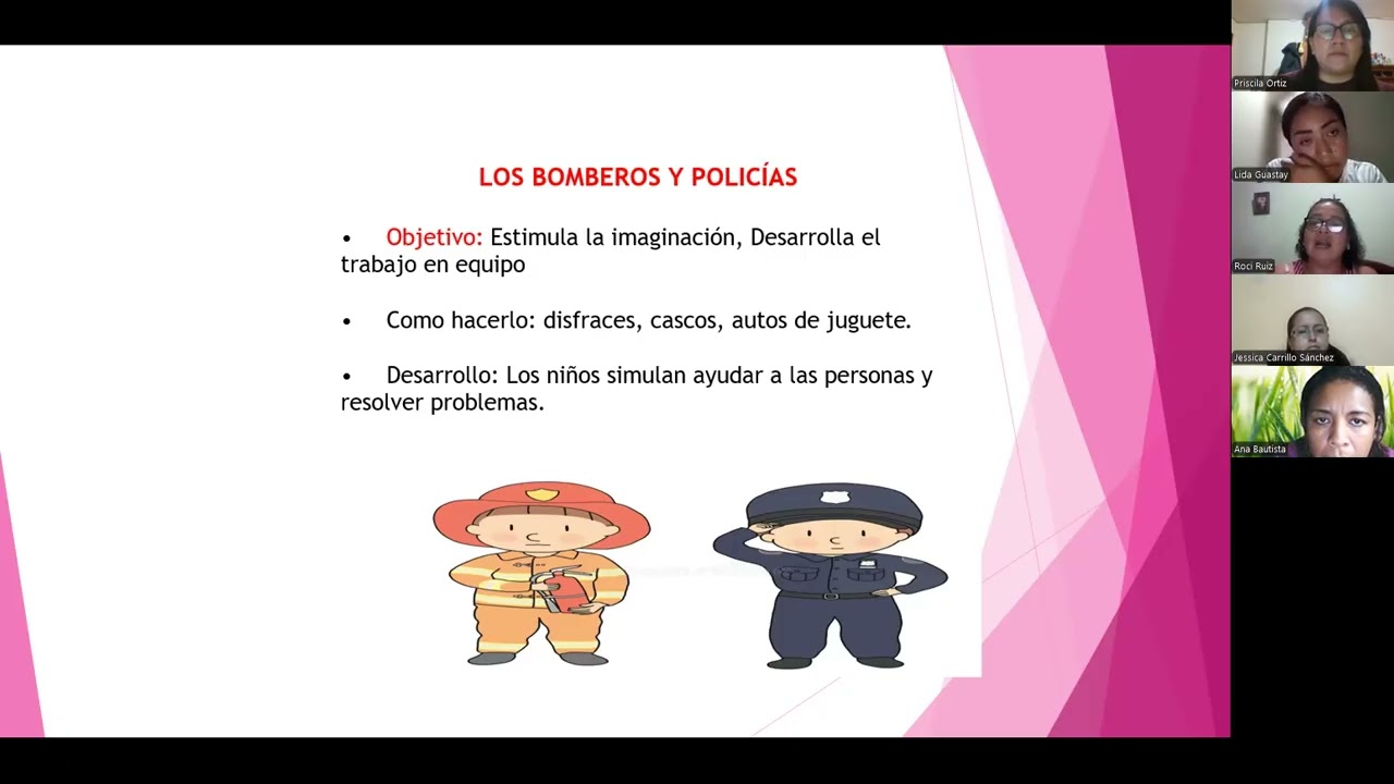 ROLES DE JUEGO