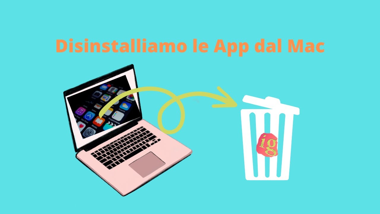 Disinstallare app Mac