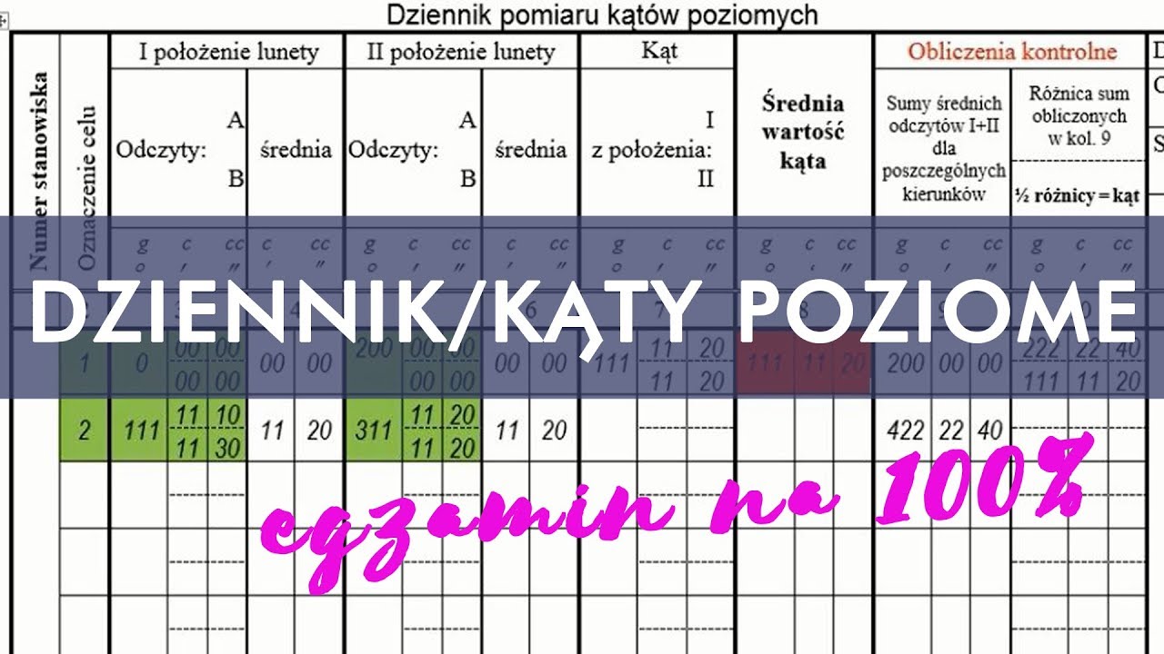 GEODEZJA - Dziennik kąty poziome