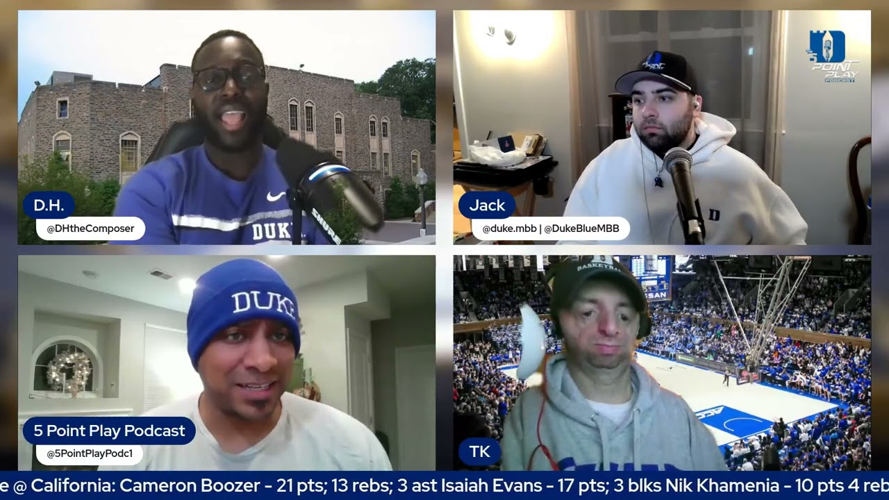 California Love For Duke + Wake/Louisville Turn Around; Duke's Defensive Profile + more