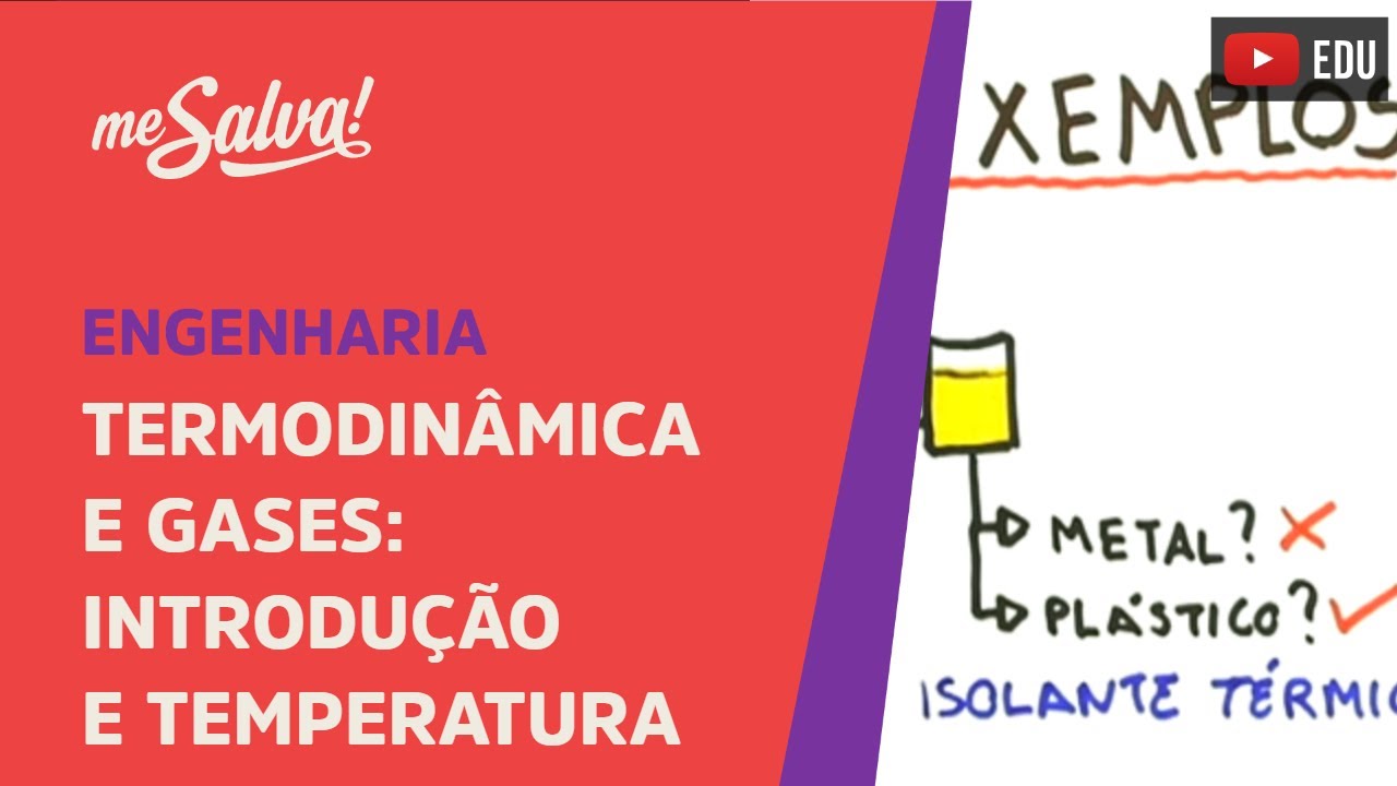 Me Salva! BPLT01 - Introdução e Temperatura - Termodinâmica e Gases