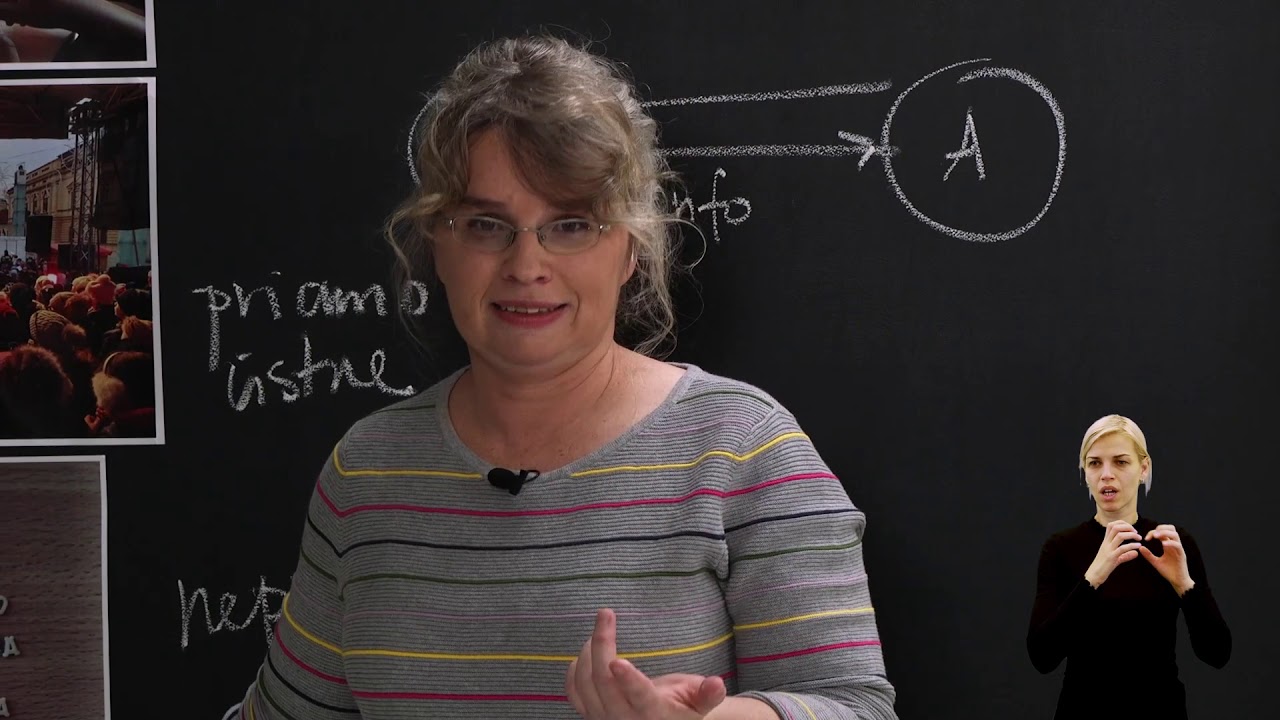 Slovenský jazyk 7. ročník: Slohová výchova: typy komunikačných situácií