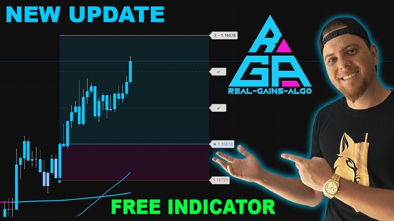 Real Gains-Algo — ЛУЧШИЙ БЕСПЛАТНЫЙ ИНДИКАТОР — НОВОЕ ОБНОВЛЕНИЕ