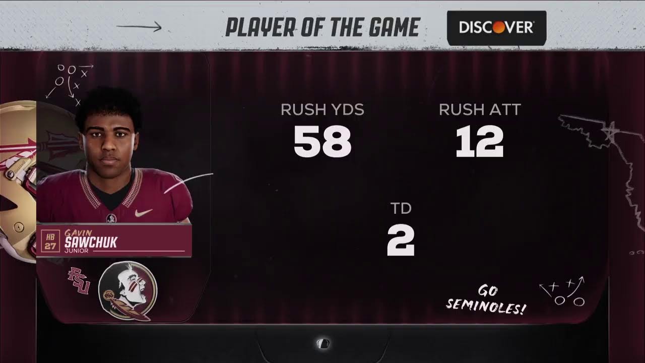 DaFo26|Y1|ACC Championship |Virginia Tech Vs Florida State