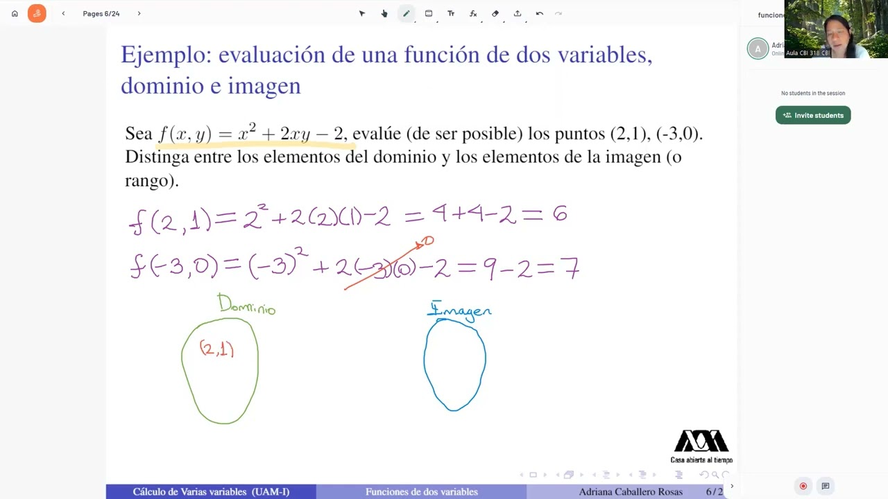 Funciones de dos variables - dominio