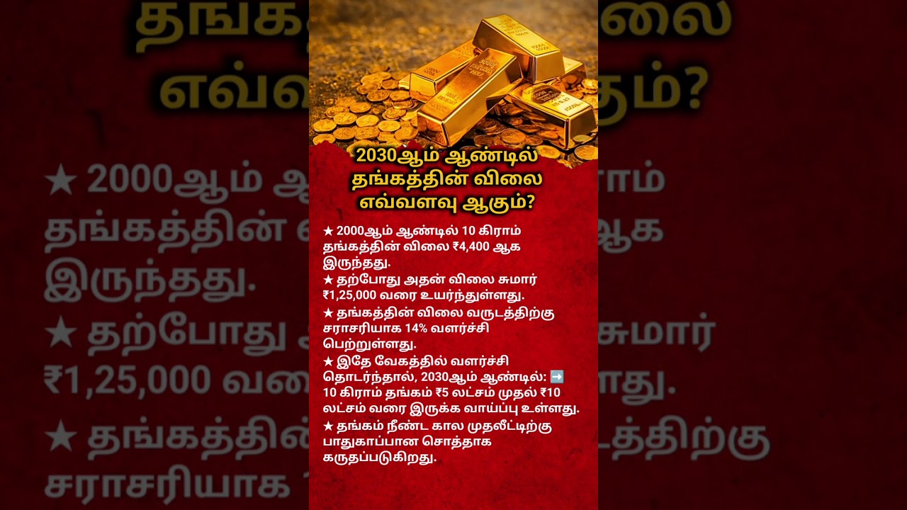 Gold Price in 2030 Will 10 Grams Cost ₹10 Lakhs? | Tamil Gold Price Prediction#viralvideo #shorts