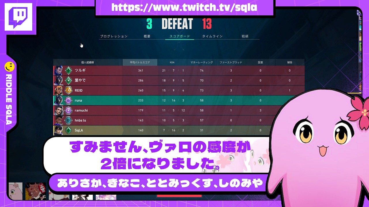 すみません、ヴァロの感度が2倍になりました。w  ありさか、きなこ、ととみっくす、しのみや【 SqLA 】