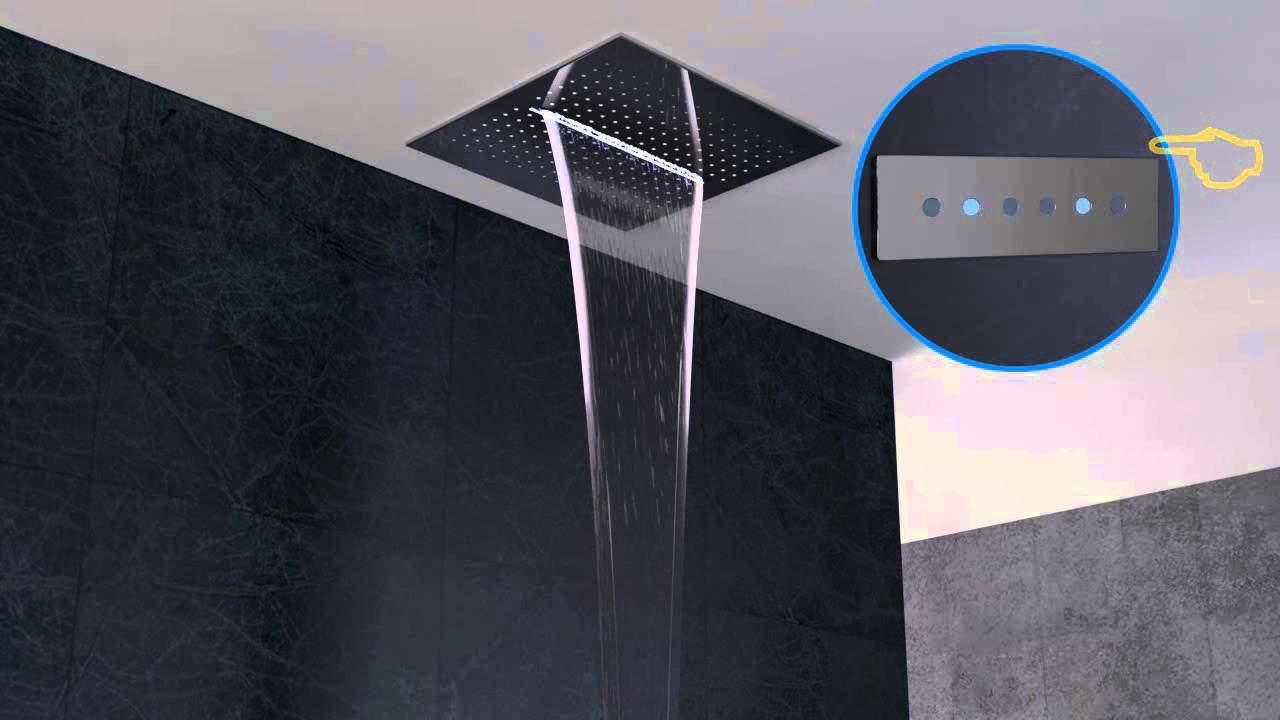Funcionamiento de AquaZone - Fantini