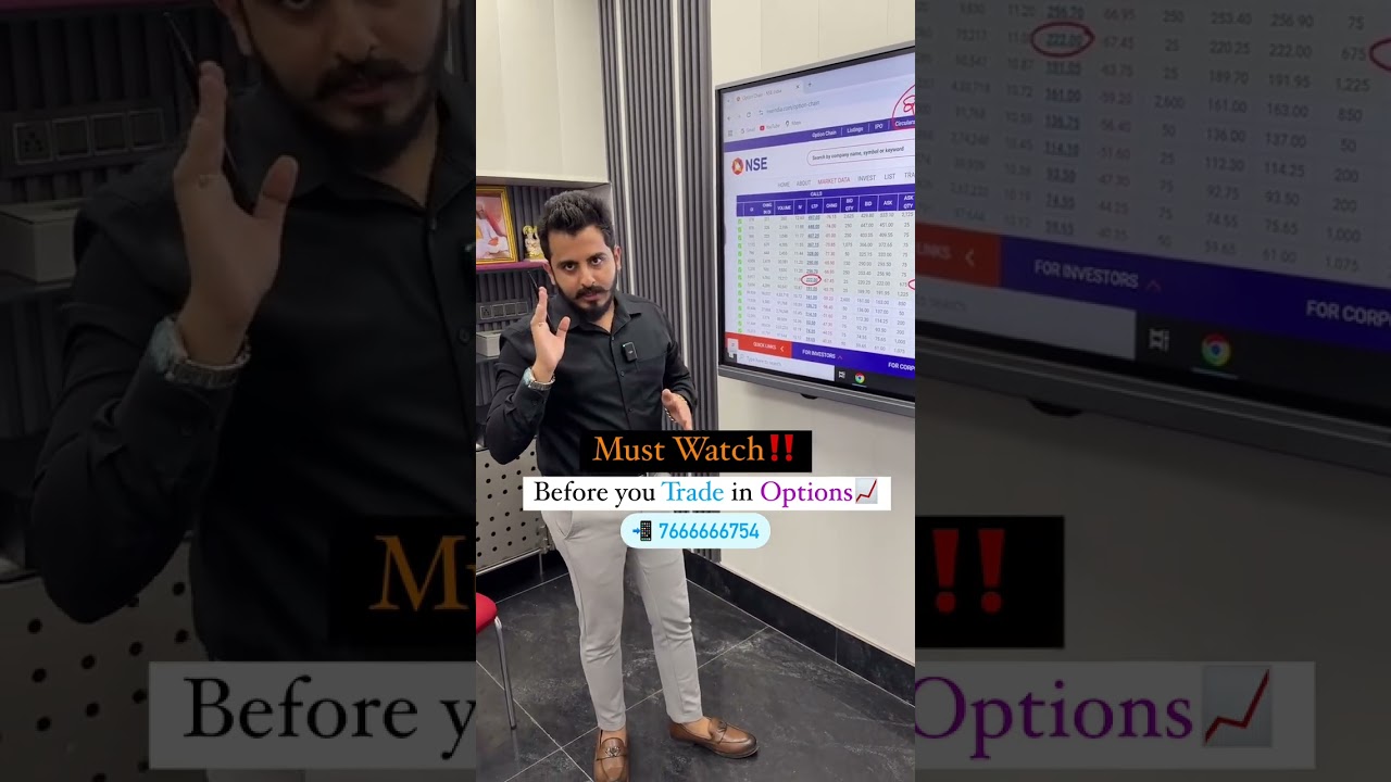 Option Premium Analysis  | #trading #money #stocks #shortsviral