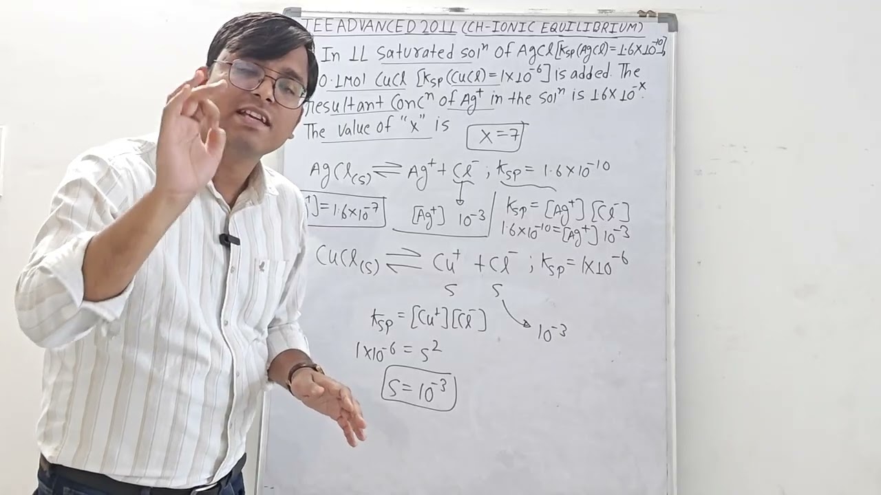 JEE ADVANCED PYQ 2011 ( CH - IONIC EQUILIBRIUM)