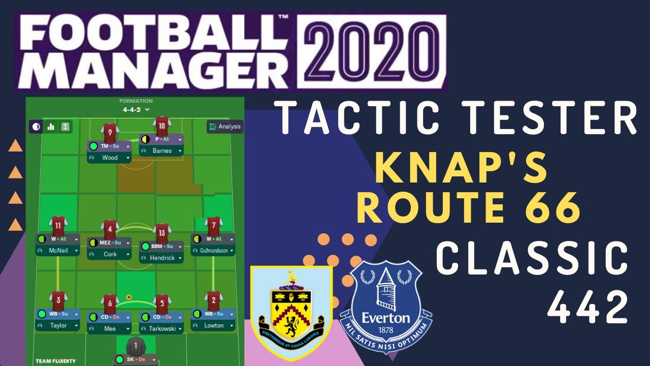 FM 20 Knap's Route 66 Tactic Tester |  Direct 442 with Gegenpress/Regrouping | Football Manager 2020