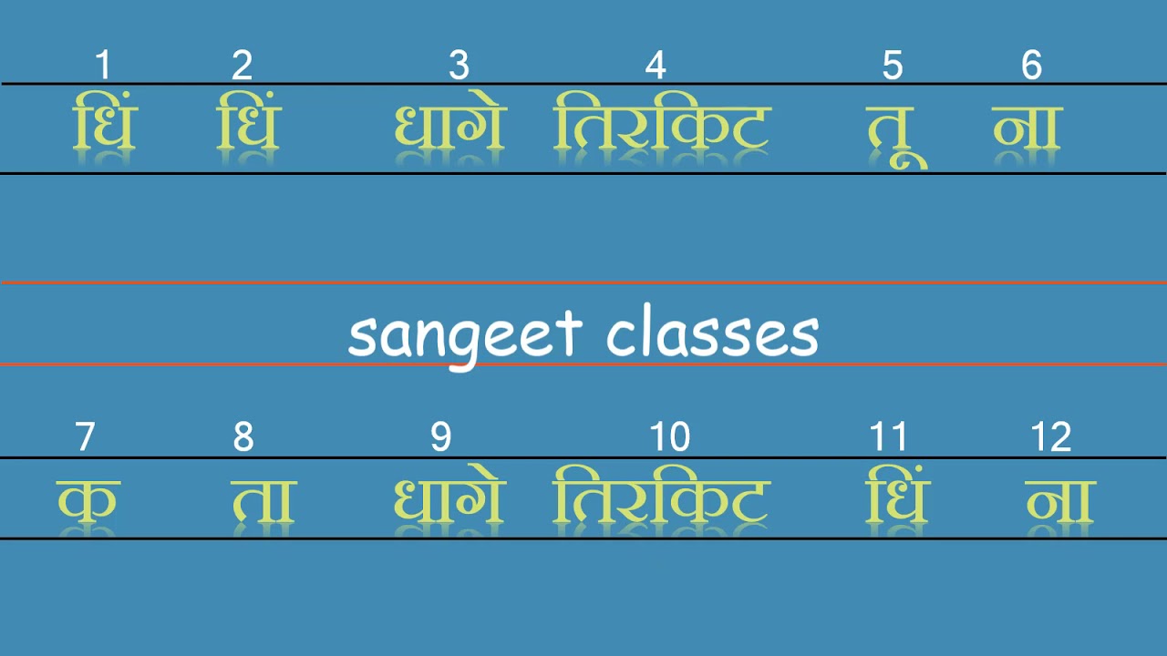 Ek Taal with single, double & triple tempo  || एक ताल ठाह दुगुन एवं तिगुन लयकारी सहित