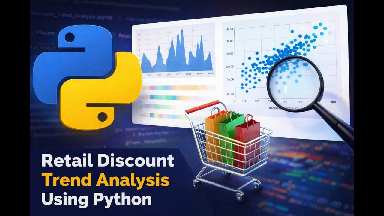 Retail Discount Trend Analysis using Python | Project