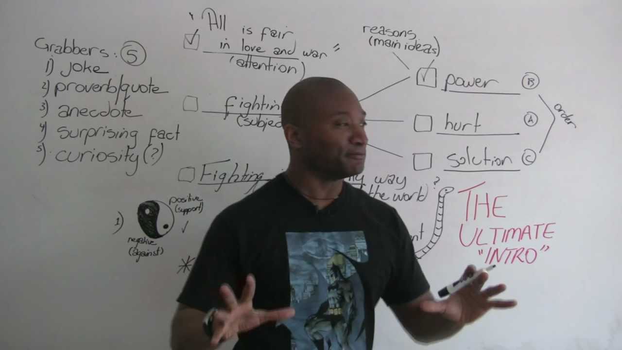 How to Write an Effective Essay: The Introduction