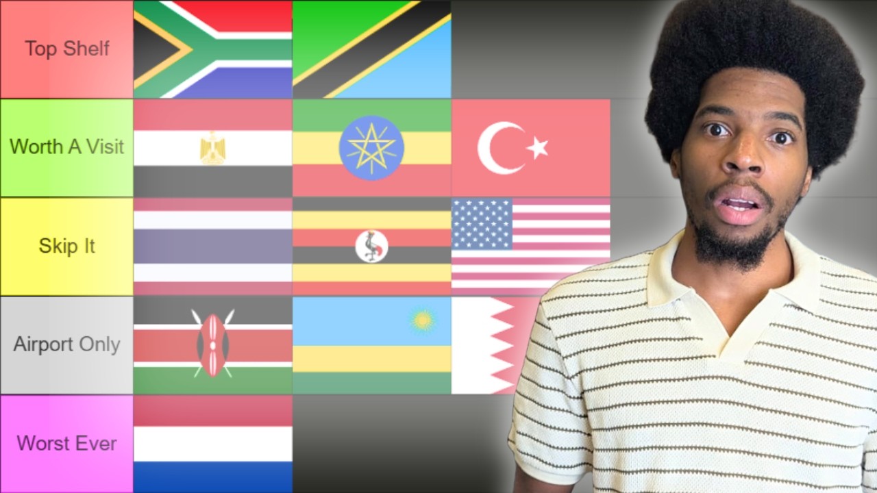 BEST COUNTRIES FOR BLACK AMERICANS TO TRAVEL
