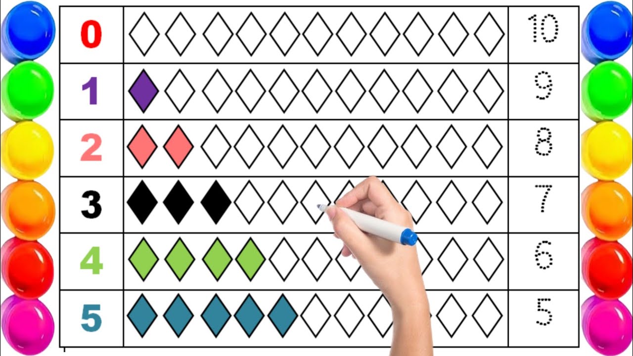 Practice counting by making numbers from 1 to 10 ! Ginti sikhe 1 se 10 tak ! Counting for preschool