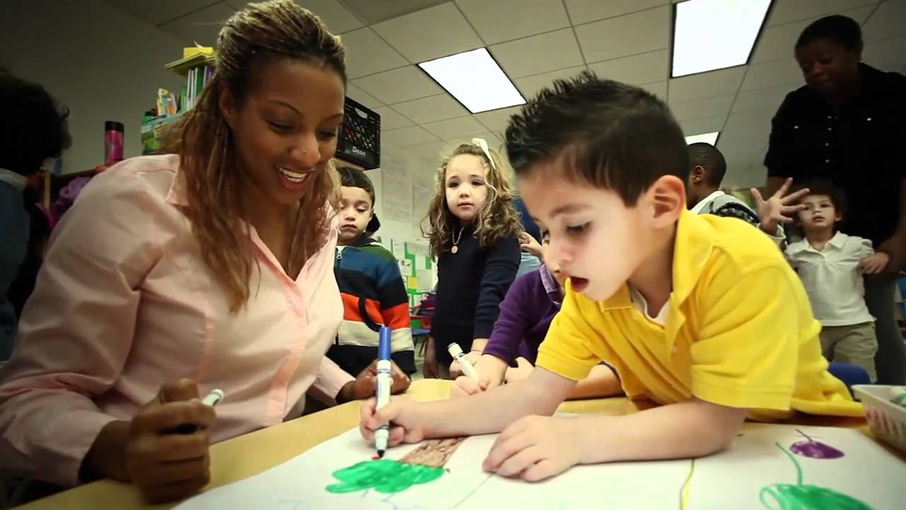 Why Preschool is So Important