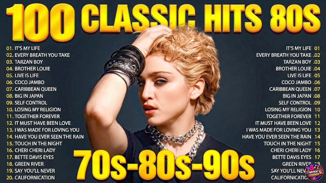Best of 80s Music Legends - Tears For Fears, Madonna, Cyndi Lauper, Modern Talking, Michael Jackson