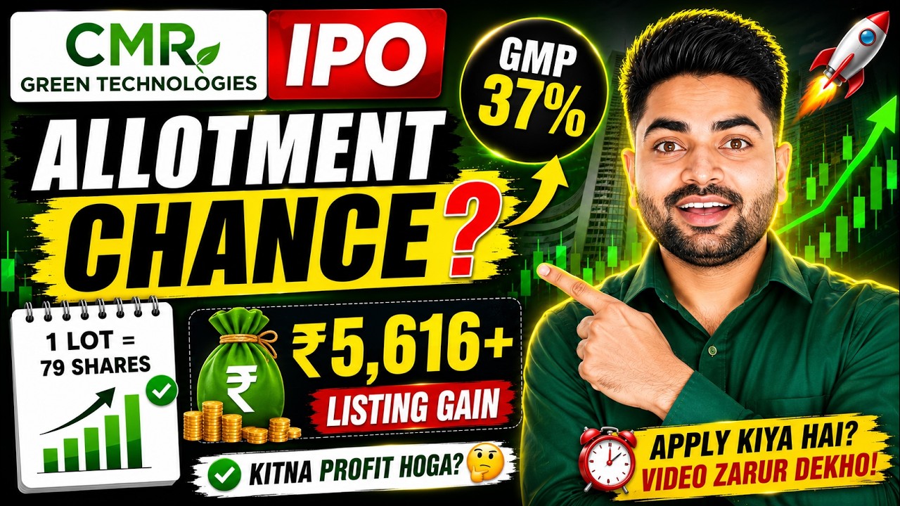 CMR Green Technologies IPO Allotment Chances | 127x Subscription & Listing Gains