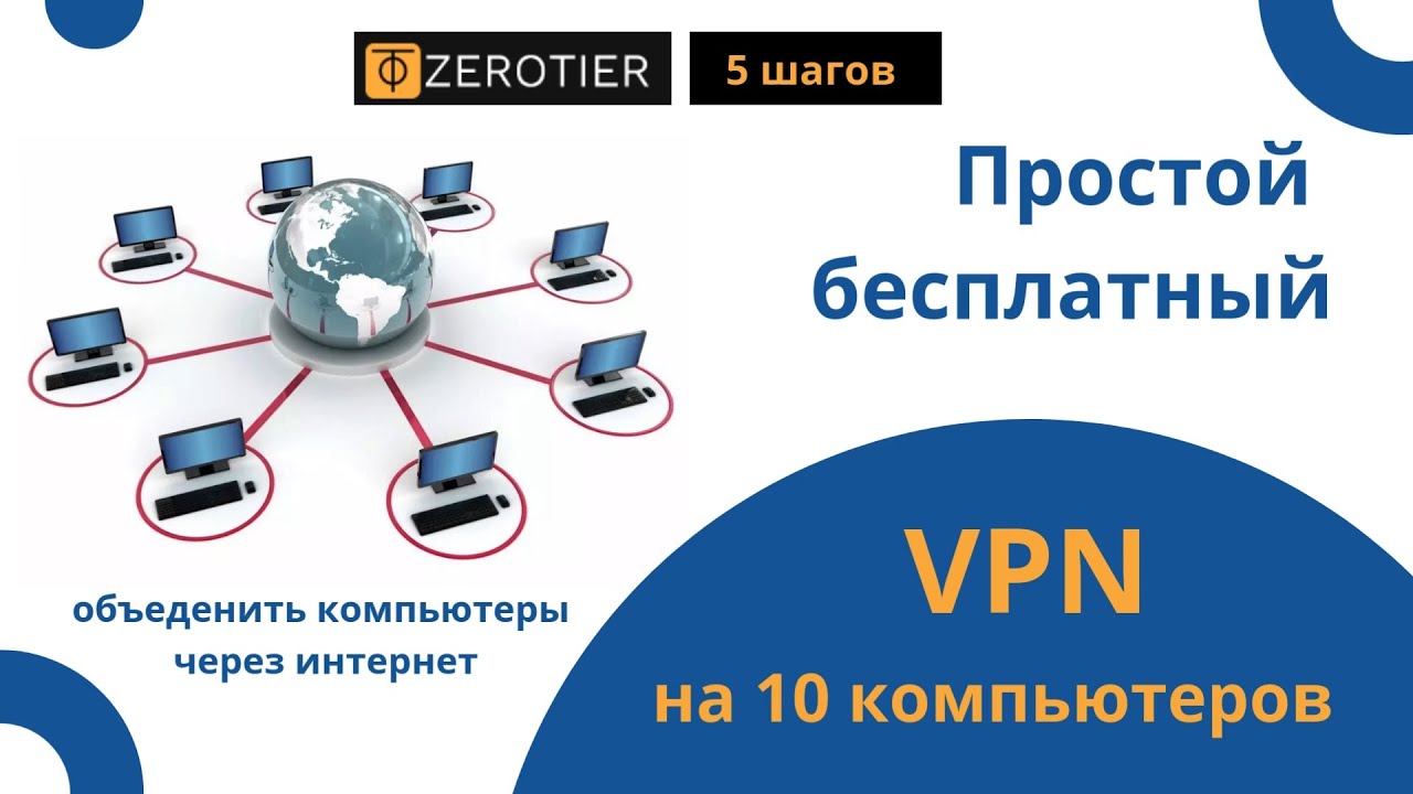 Простой, бесплатный VPN сервер для объединения компьютеров через интернет ZeroTier