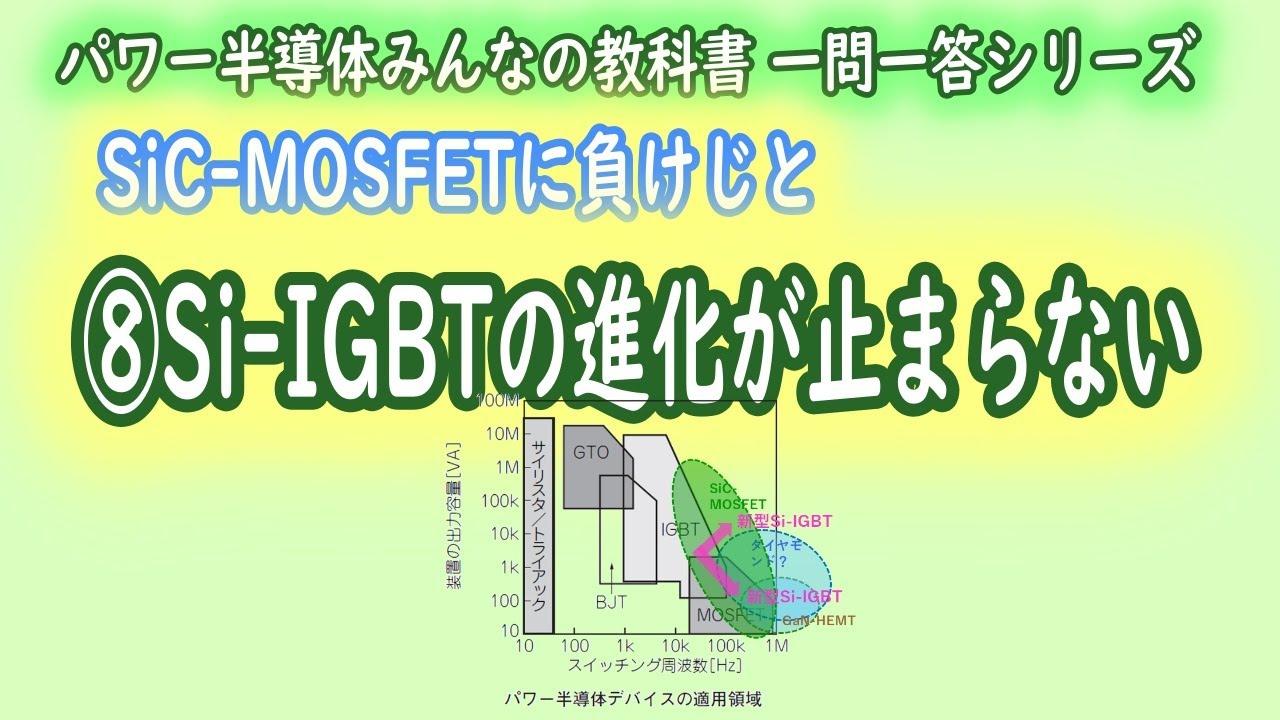 【Si-IGBTの進化が止まらない】パワー半導体みんなの教科書 一問一答シリーズ 第８回