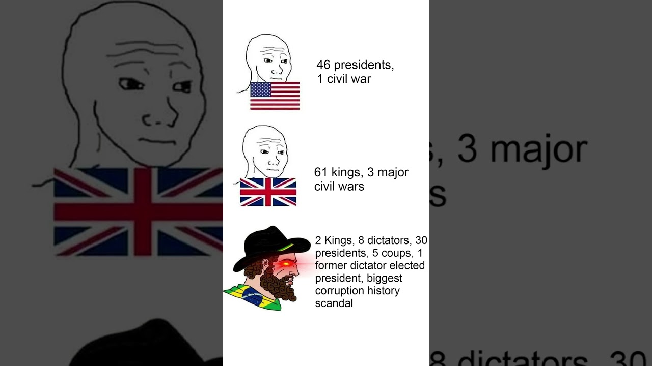 History Memes 10 #MEMES #Memesdaily #Shorts 496