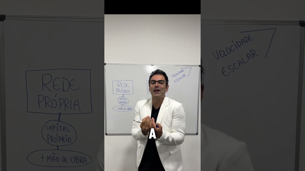 Rede Pr&oacute;pria e Rede de Franquias