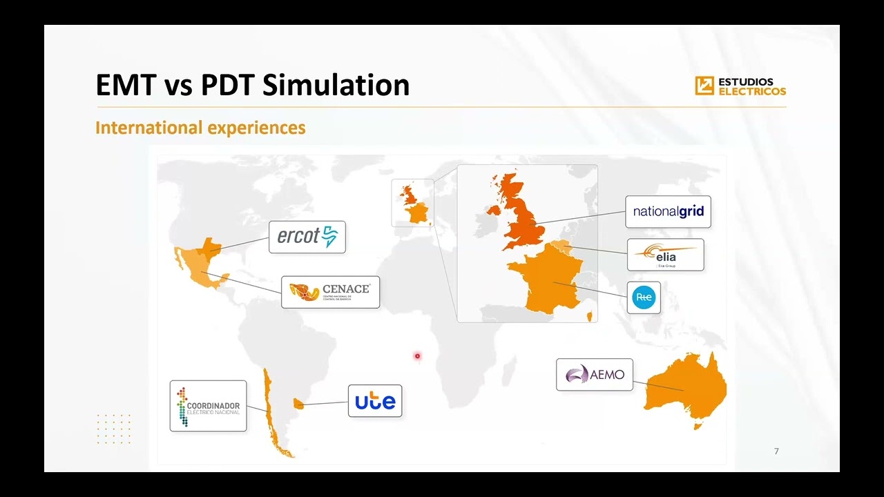 Development of Standard Models for IBR in EMT Simulations