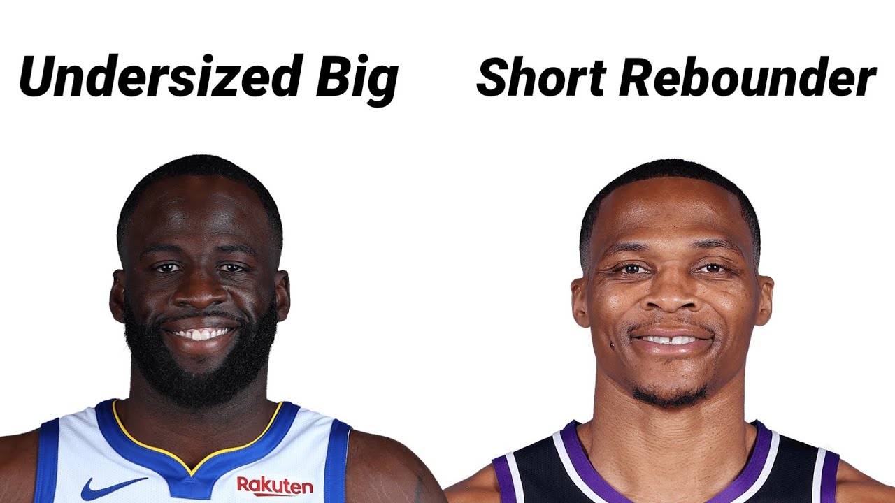 Every Confusing Archetype in the NBA