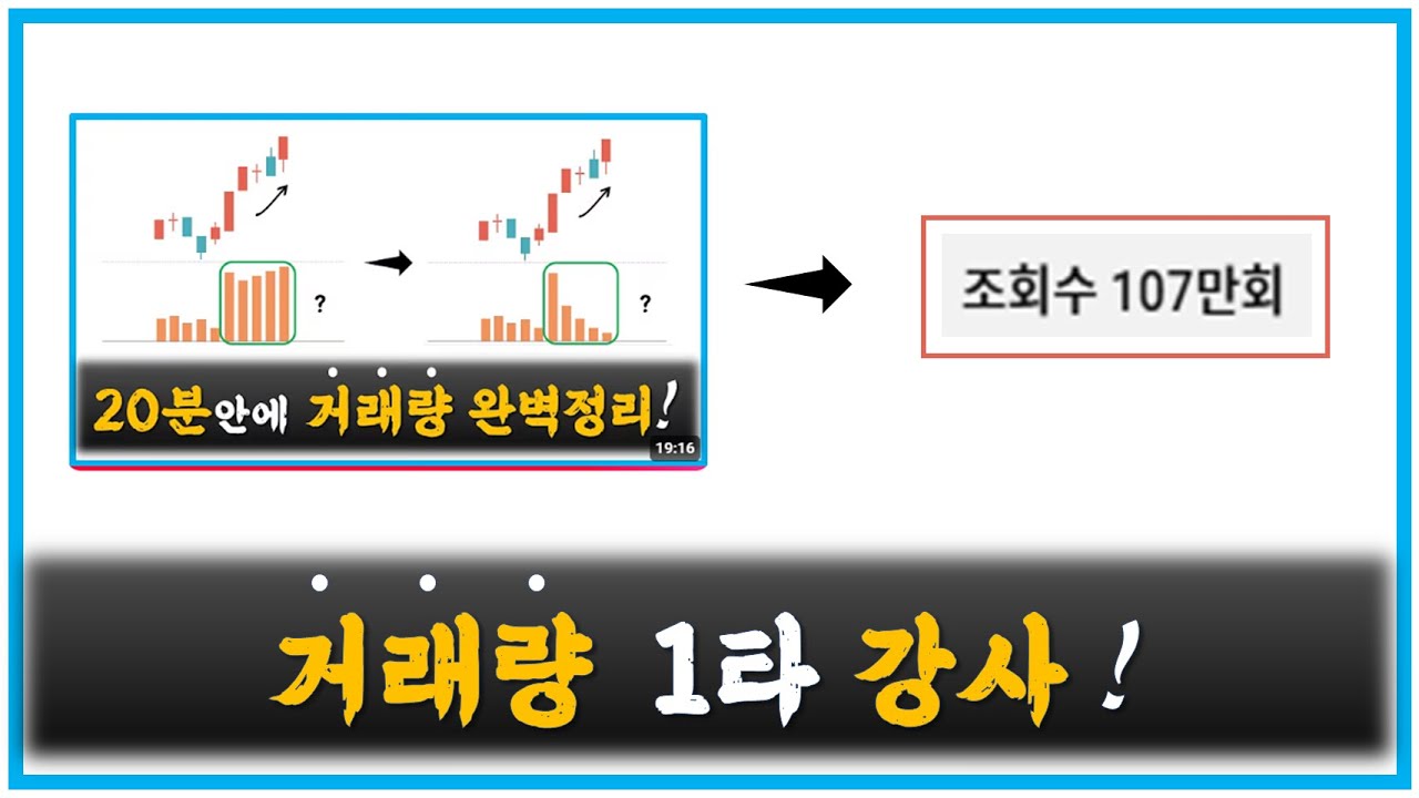 【초급-차트편#39】 거래량 강의는 그냥 이거 보시면 됩니다
