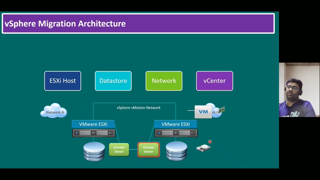 10. vMotion & SvMotion Issues: Troubleshooting, Solutions, Migration | Expert Guide!