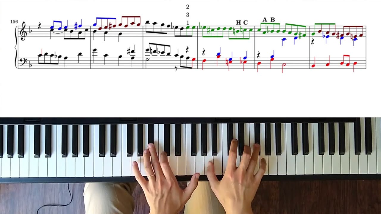 The Art of Fugue, BWV 1080: Contrapunctus VIII [with analysis]