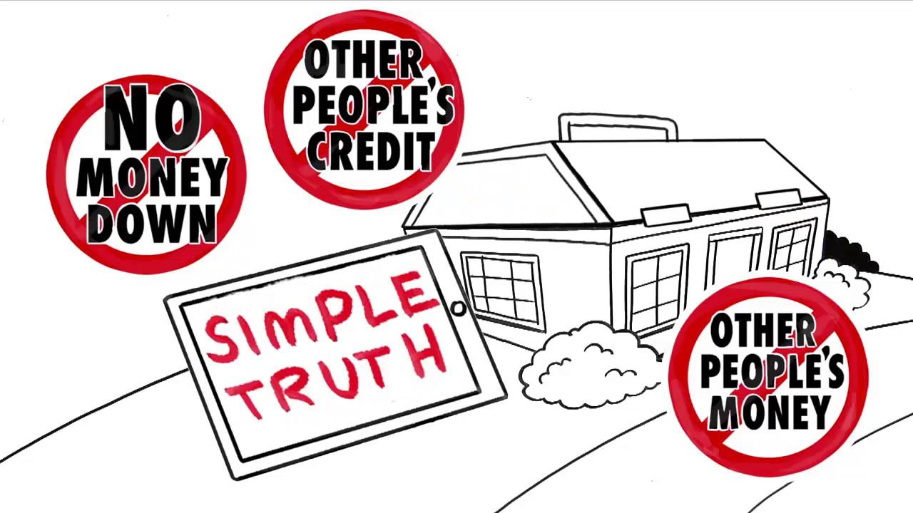 Free Real Estate Investing Book & Video Training
