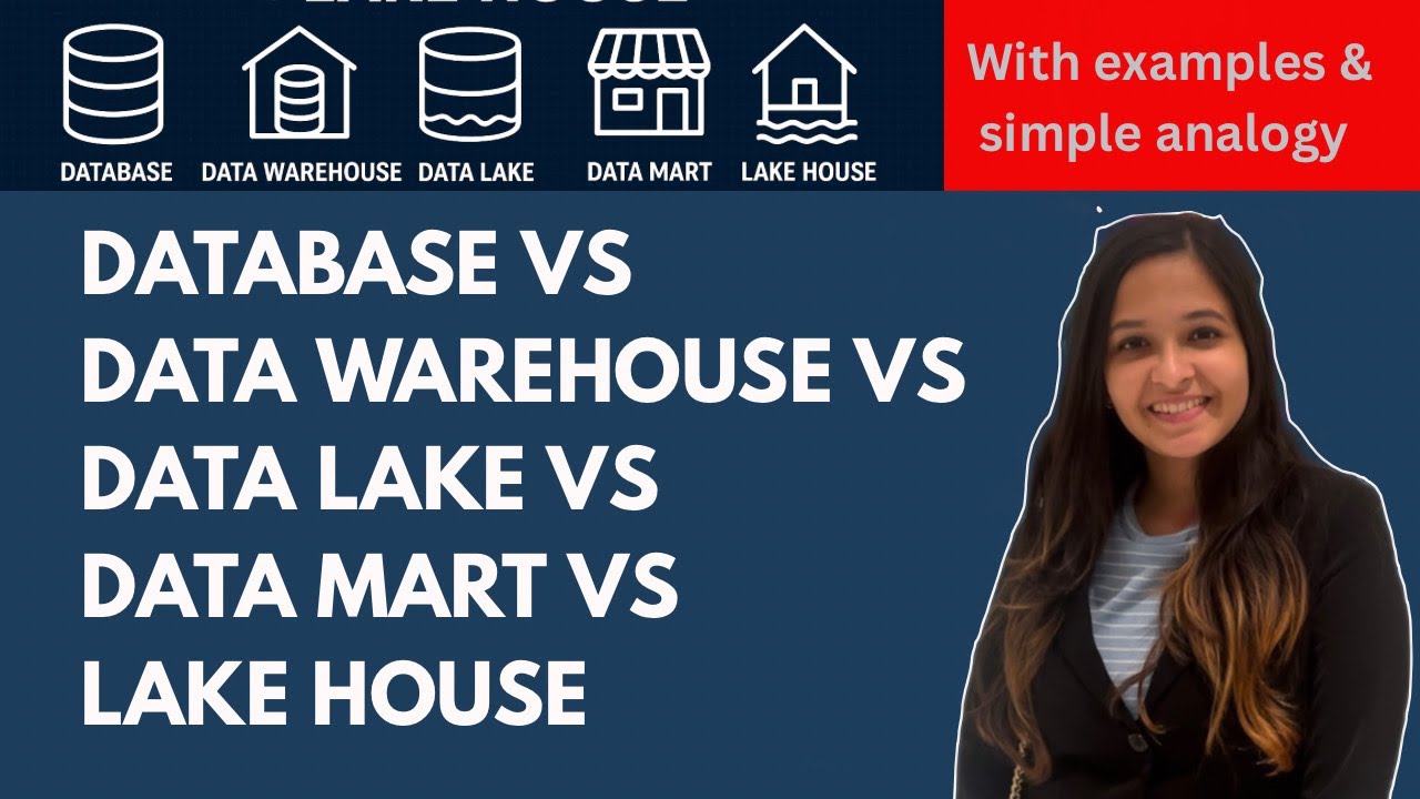 Difference between Database, Data warehouse, Data Lake, Data Mart and Lake House #dataanalysis