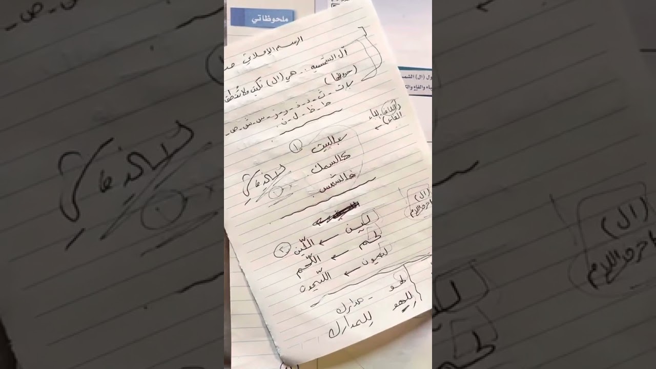 الرسم الاملائي 