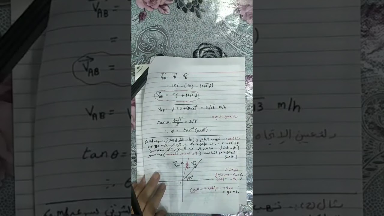 الحركه النسبيه للنقطه الماديه