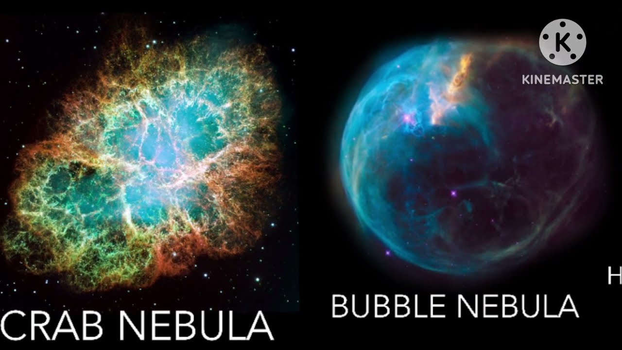 Nebula Size Comparison