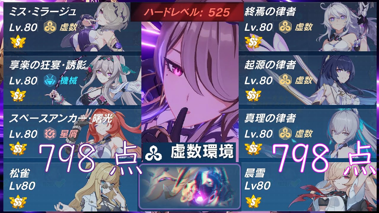 【崩壊3rd】超弦空間 紅蓮HL525 虚数環境 神秘主義 3798/3798 解説付き