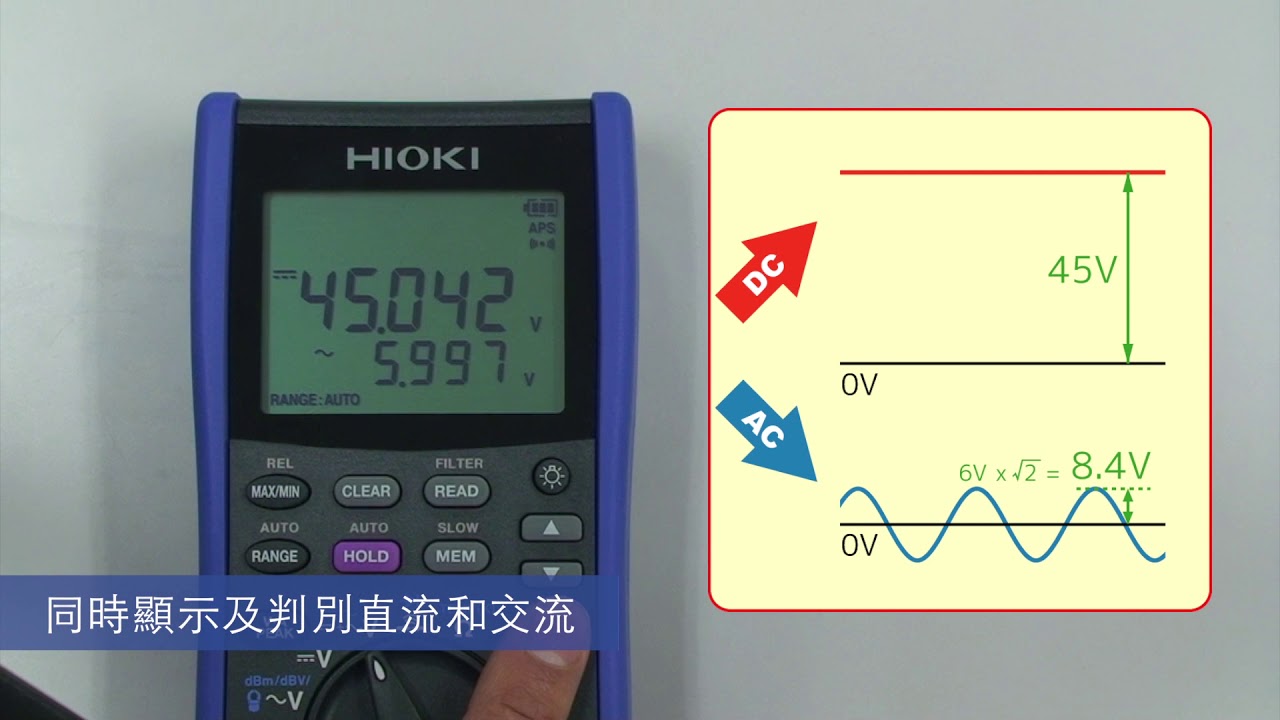 HIOKI數位三用電表/萬用表DT4281｜產品介紹與使用說明