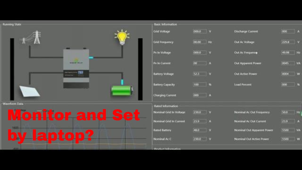 How to connect the BONJOUR SOLAR inverter with laptop computer to monitor and set the parameters?