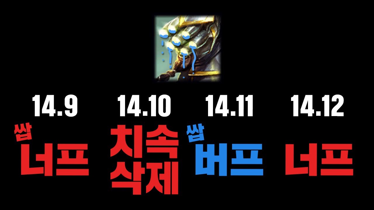 14.12 패치노트 미리보기