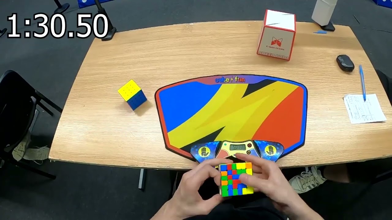 1:35.59 Official 6x6 Mean (pr)