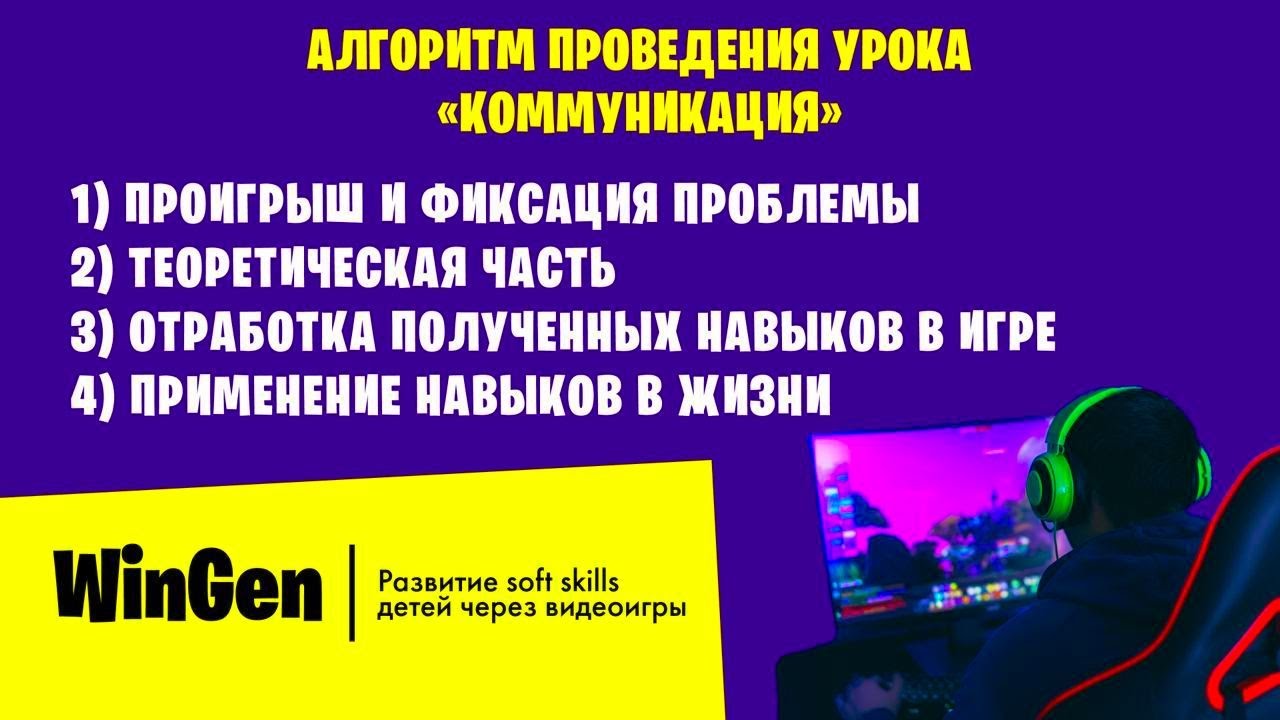Алгоритм проведения урока &laquo;Коммуникация&raquo;. WinGen
